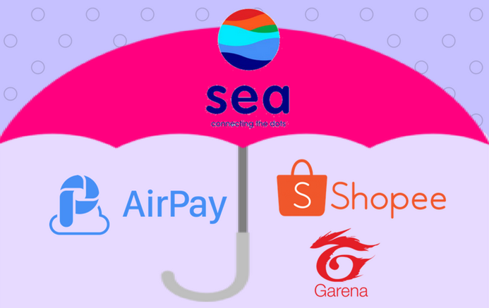 Giới thiệu, cách mua hàng và một số lưu ý khi mua hàng trên Shopee
